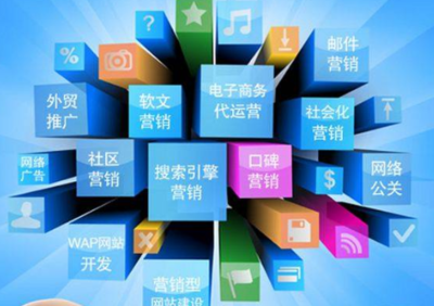 專業網站建設之營銷型網站如何提高用戶轉化率