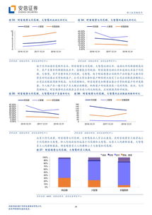 互聯(lián)網(wǎng)金融信息服務(wù) 財(cái)富趨勢(shì)上市折射的行業(yè)新趨勢(shì)與未來展望