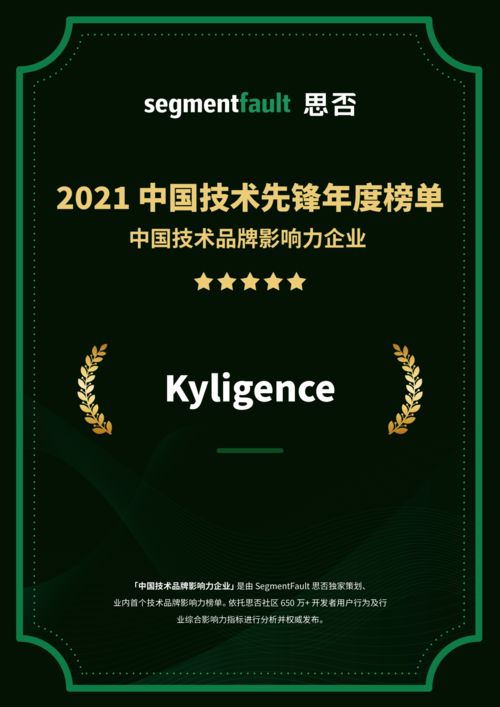 歲末再添佳譽(yù) Kyligence 以計(jì)算機(jī)軟硬件技術(shù)開(kāi)發(fā)實(shí)力榮膺多項(xiàng)行業(yè)大獎(jiǎng)