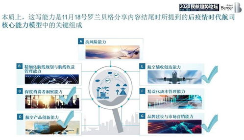 從隨心飛到無(wú)目的地航班 航空產(chǎn)品開(kāi)發(fā)與營(yíng)銷(xiāo)中的計(jì)算機(jī)技術(shù)驅(qū)動(dòng)